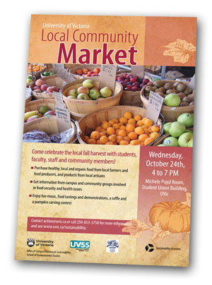 Local Community Market poster